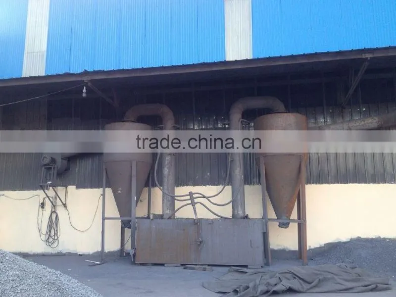 Silicon Carbide/SiC /Carbide Silicon