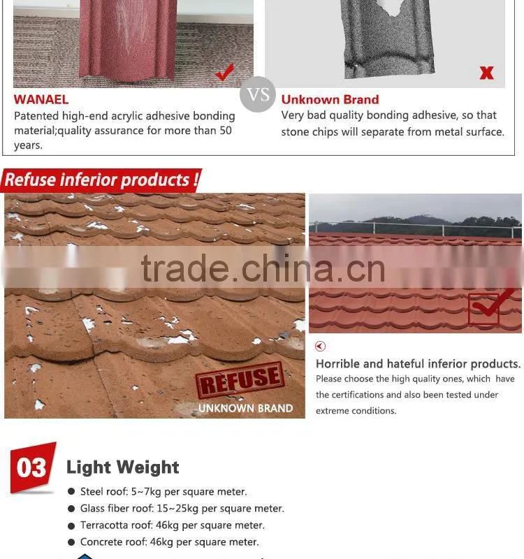 Spanish Roof Tile Metal Roof Ttile