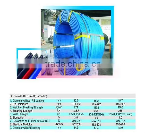 EN10138 7 wire 9.53mm 12.7mm Unbonded PC Steel Strand