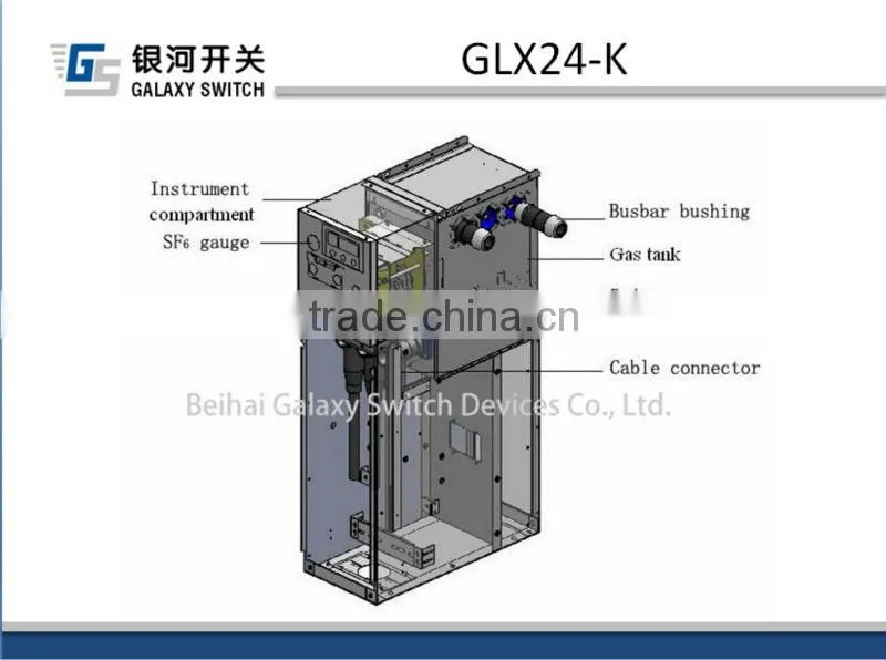 Drive mechanism and gas tank for SF6 insulated ring main unit