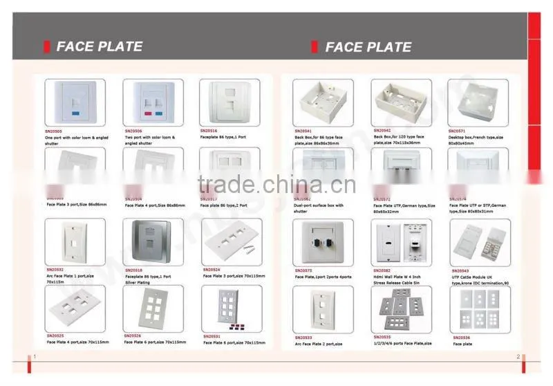 4 port Face Plate , size:86x86mm