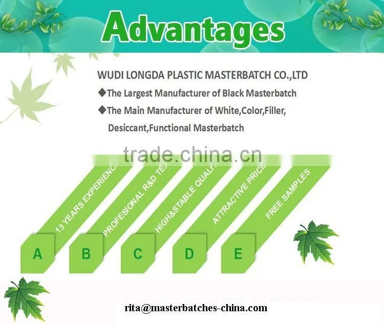 High pigment plastic black masterbatch for blowing film grade