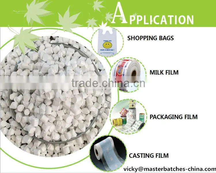 Master batch White Color