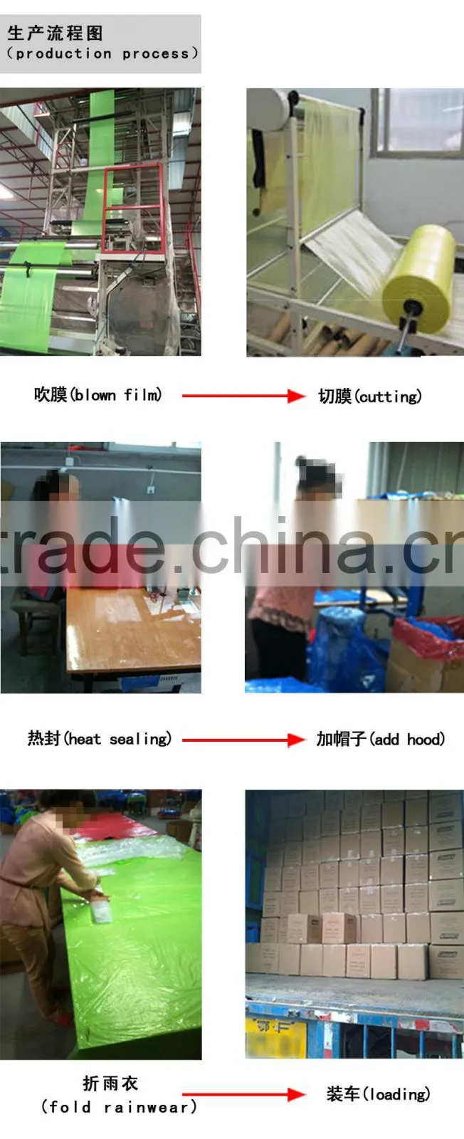PE rainponcho orange color within paper card in the packing zipper bag