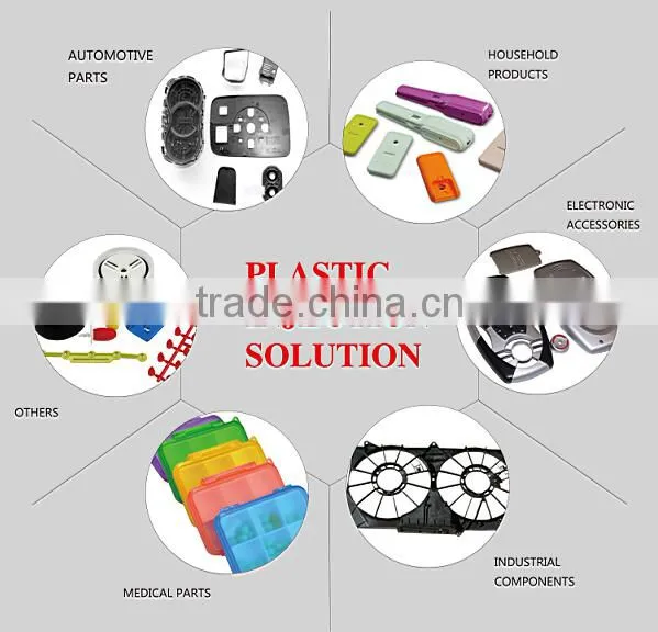 Plastic baking parts