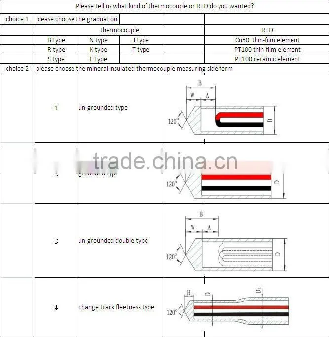 k Type Thermocouple Connector