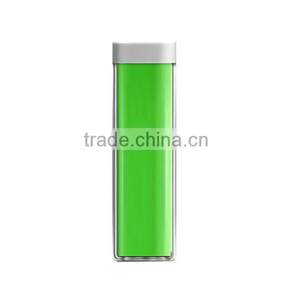 Mini Lipstick Powerbank Battery Charger 1200mAh for iPhone Tablet PC And USB Devices