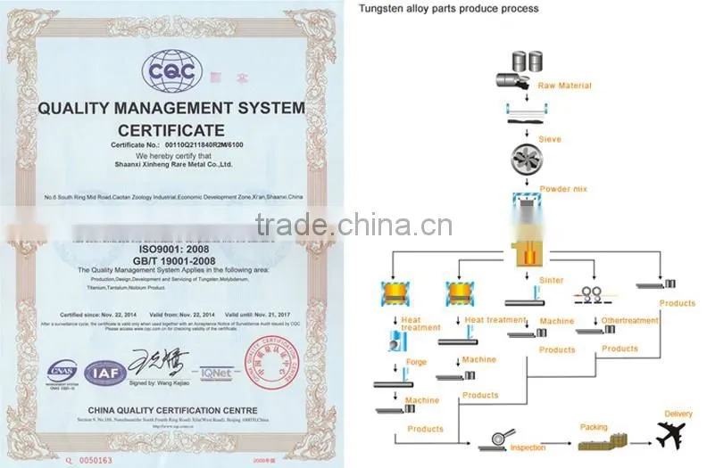 high strength&high thermal stability Vacuum Evaporation Molybdenum Boat