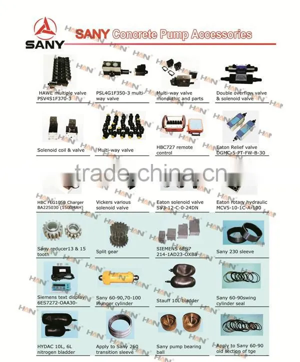 Sany Solenoid coil & valve Concrete Pump spare parts for Putzmeister Zoomlion JUNJIN Schwing