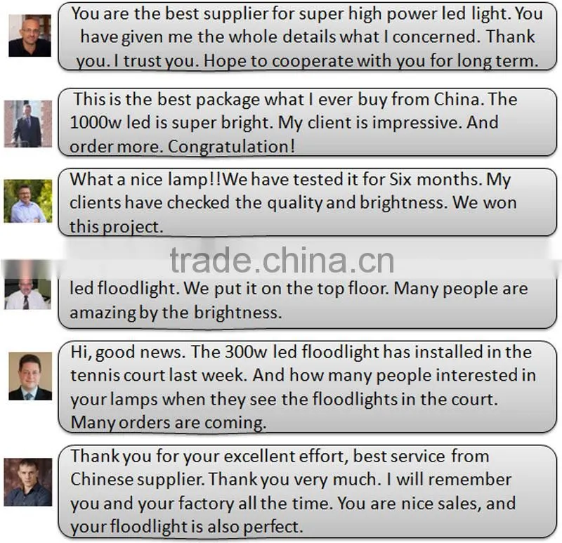 400w high lumens pocket projector, 400w high lumens led spot light, 400w high lumen led module