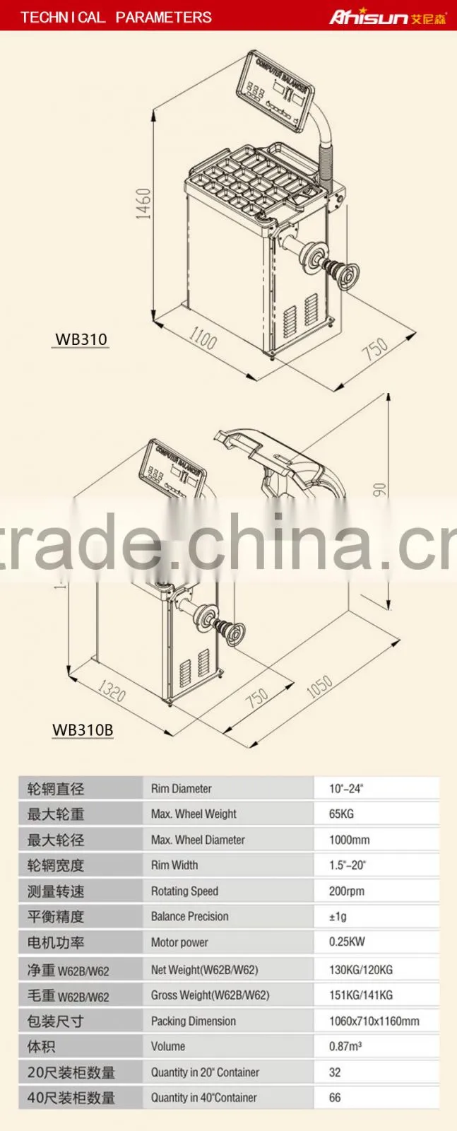 Full Automatic Computer Wheel Balancer Price/Used Car Wheel Balancing Machine Price