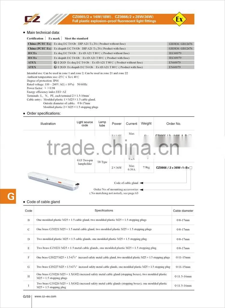 Full Plastic Explosion Proof Fluorescent Light Fittings
