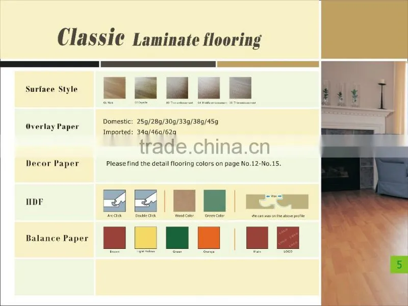 German equipment HDF laminate flooring
