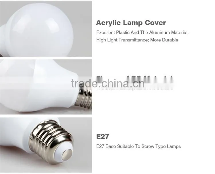 Good New! Hot Sale LED Bulb 5W E27 Plastic Coated Aluminum LED Bulb Light