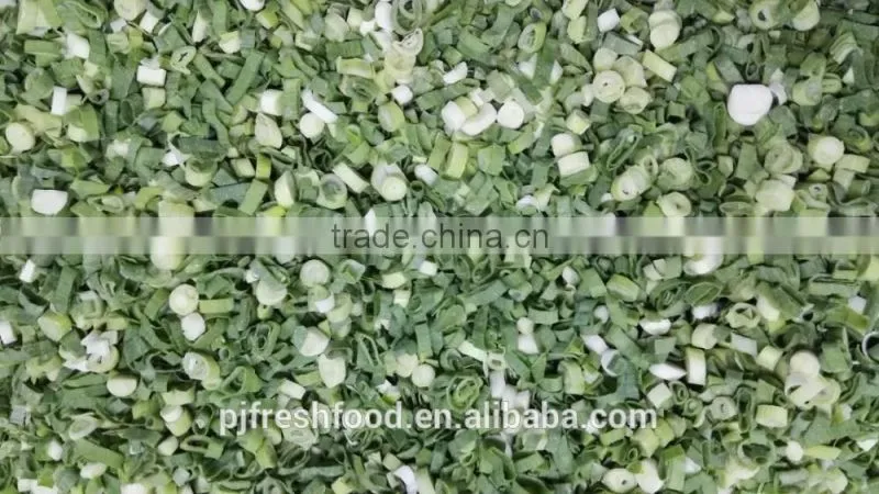 IQF Scallions