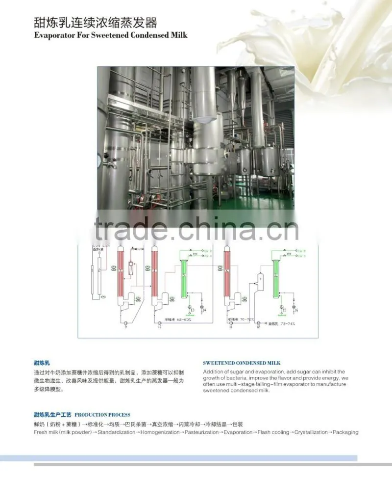 Diary-equipment One-stop turnkey project