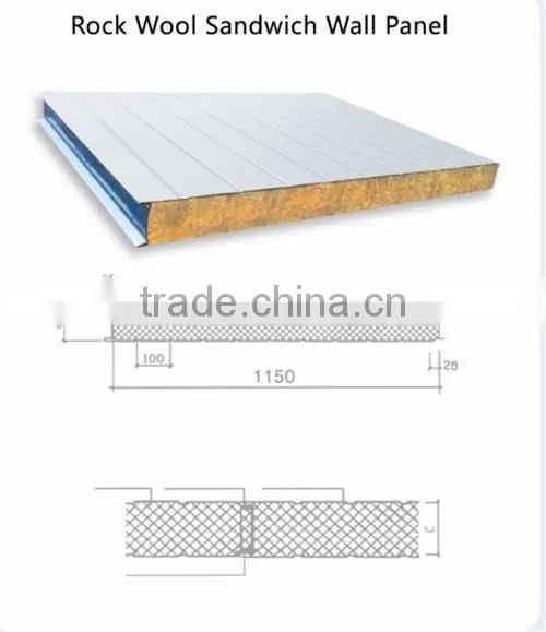 EPS Sandwich panels price as roof materials