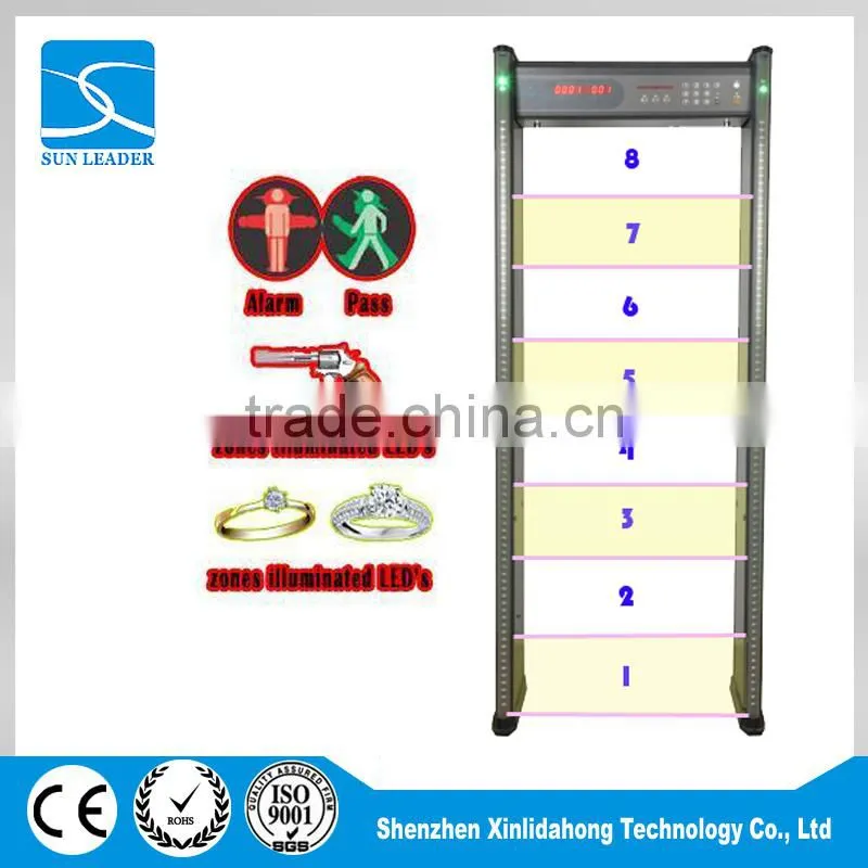 Model XLD-B(LED) Walk through metal detector