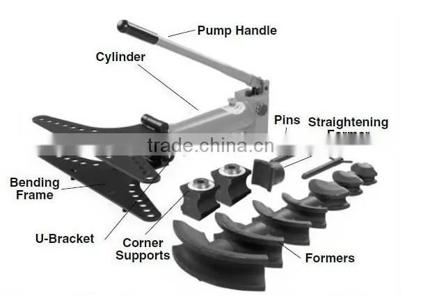 SWG-2A manual hydraulic pipe bender