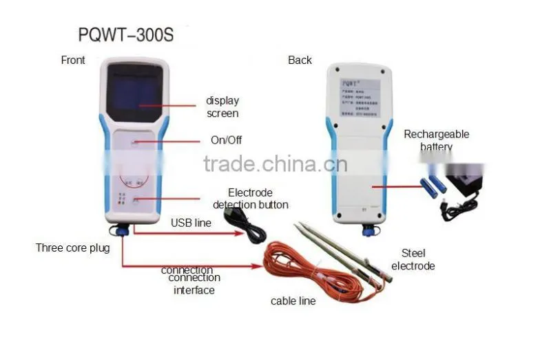 New Arrival 300m Deep Water Detector