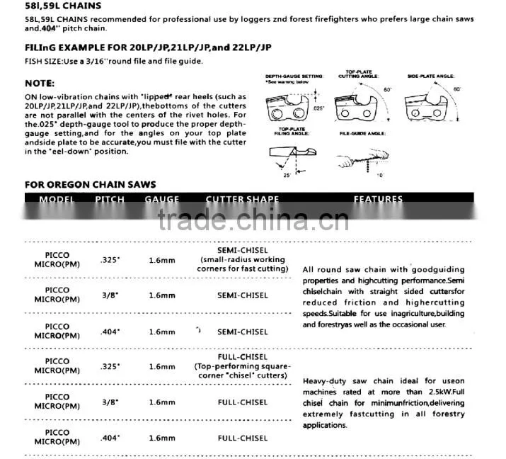 Saw chain ,Chain , Chain Saw Spare Parts