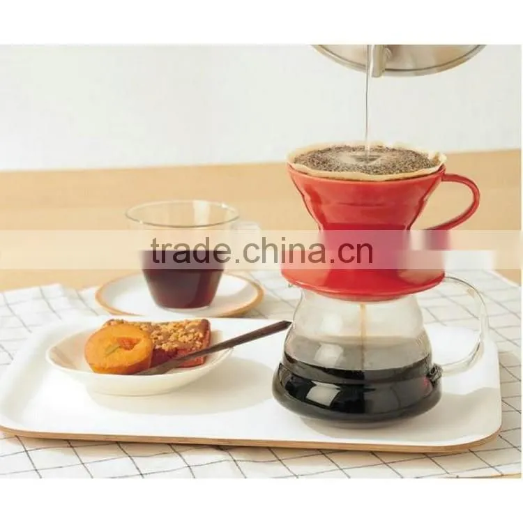 China low price products high quality coffee filter,Ceramic coffee dripper