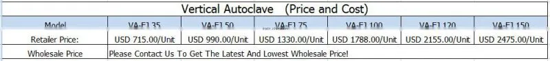 Vertical Autoclaves Electric Sterilizer VA-FJ Movable Autoclave - Bluestone Autoclave