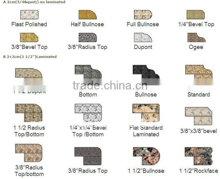 Sage Green China Granite Countertop Green Granite