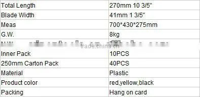 Professional Block Rasp, Plastic Shaver Tool, Block Plane, Rasps wood ( Drywall Tool)