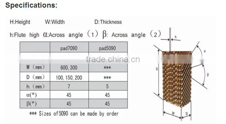 Trade Assurance High quality greenhouse poultry 7090 honey comb evaporative cooling pad