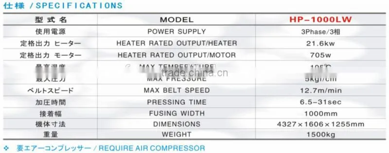 HASHIMA DOUBLE PREESURE STRAIGHT LINEAR FUSING PRESS HP-1000LW