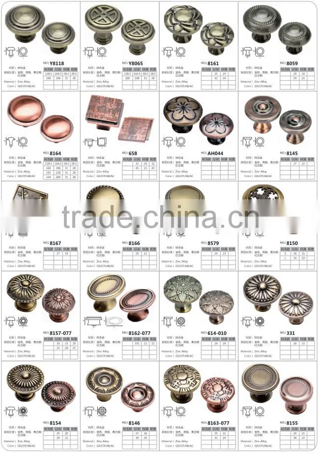 Popular handle 2016