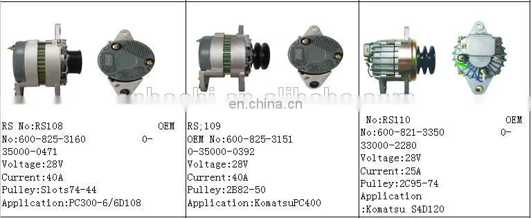 Hot sale 14V 50A car alternator 13171-01 with good quality
