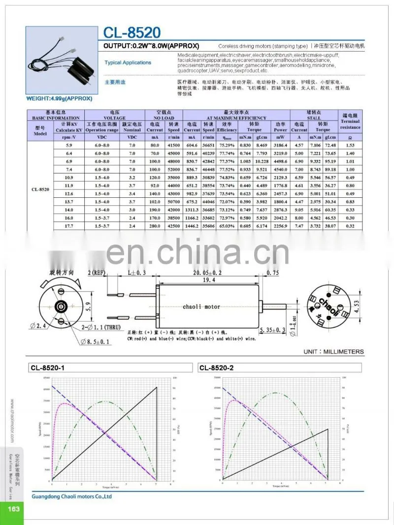 8.5mm Dark and Black Edition small dc motor CL 820 CL-820 faster speed coreless motor for tiny whoop and racing plane-chaoli2016