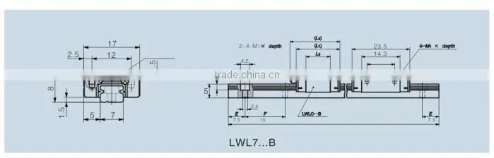 EIHE 7B linear guide rail