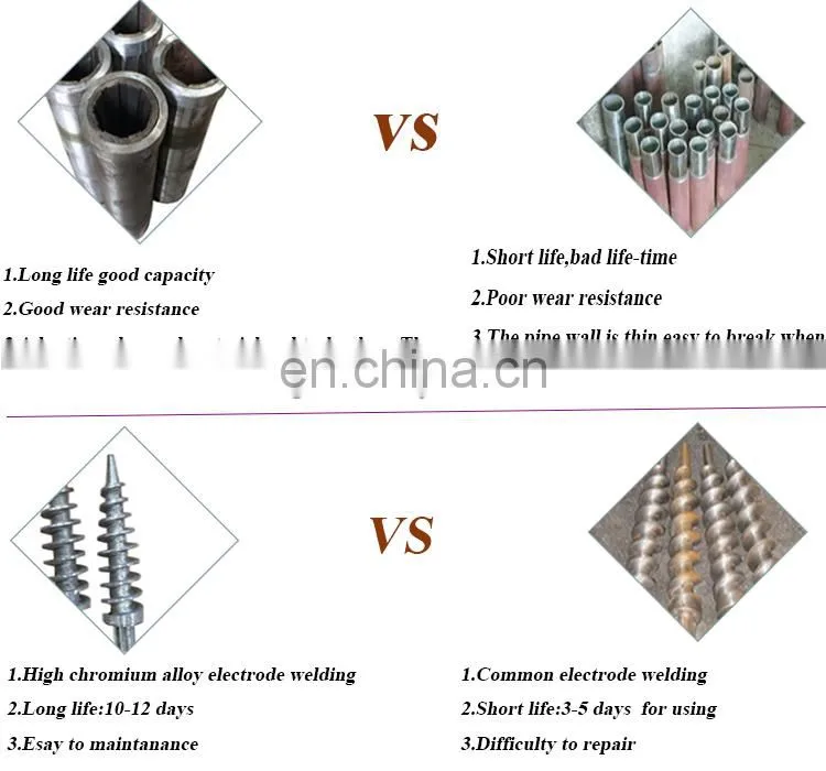 Long Warranty Time Press Machine High Quality Reliable Price Wood Sawdust Briqurette Machine
