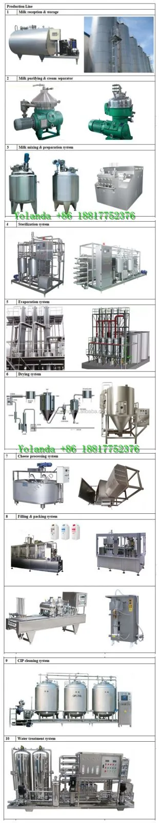 Commercial Diary Butter Making Plant