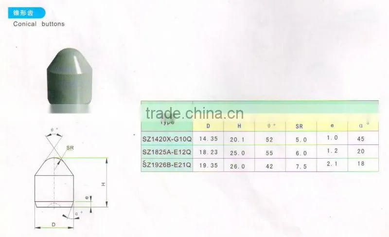 Carbide punch pin manufacturer
