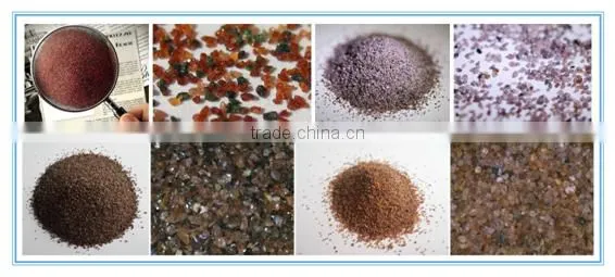 Waterjet Garnet sand for cnc waterjet machine