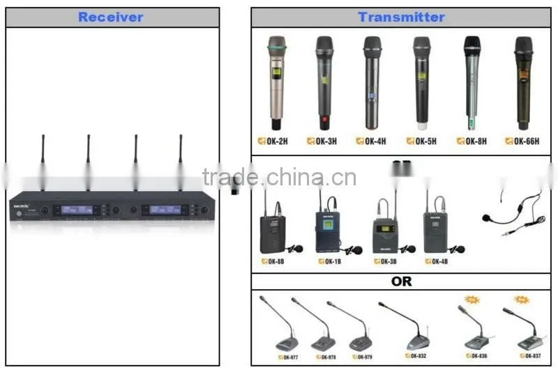 UHF Wireless Handheld Microphone OK-8004/OK-380H