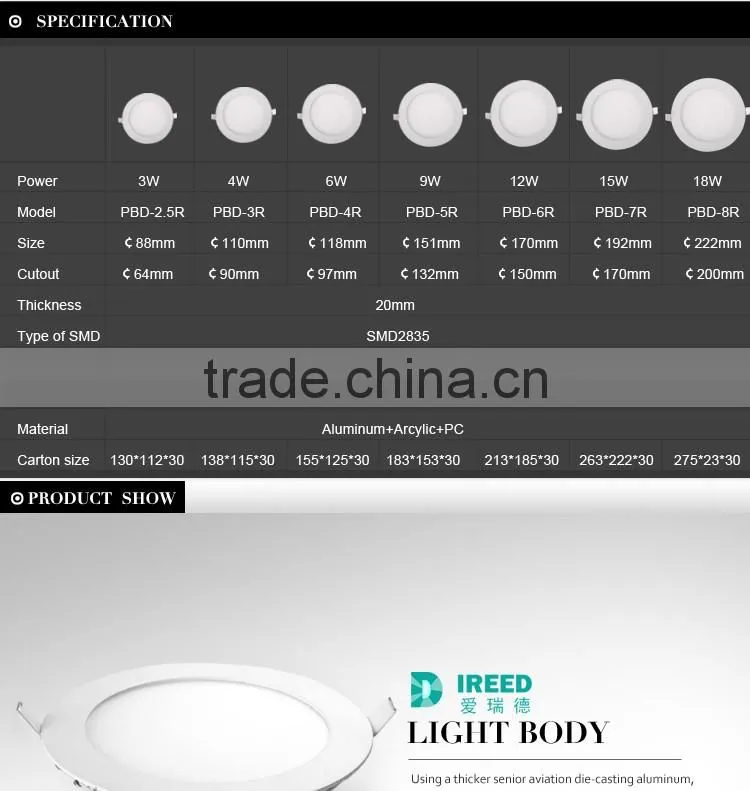 3W round recessed led ceiling panel light pure white for kitchen and closet lighting led ceiling panel light