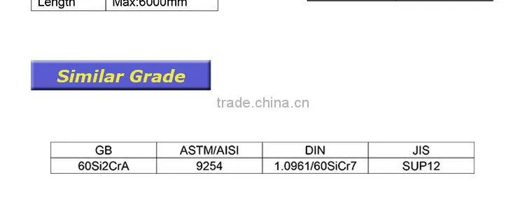 spring steel round bar sae 9254 steel price list