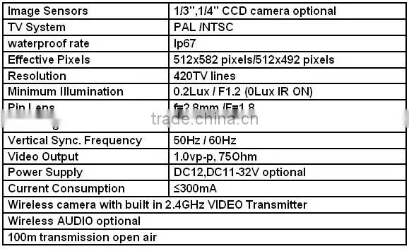 wireless security camera systems with 5inch digital screen monitor, night vision camera