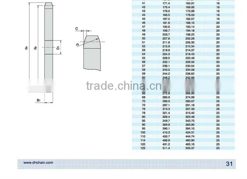084A-1 Platewheel for Chain DIN 8187