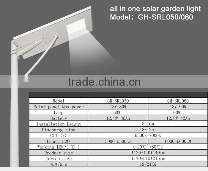 GH-SRL 050 Eco-friendly 50W/60W solar street garden light IP65