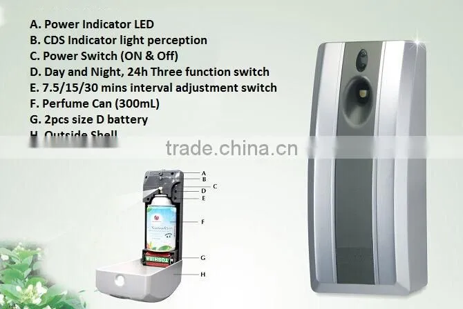 commercial automatic air fragrance dispenser, automatic aerosol dispenser for toilet