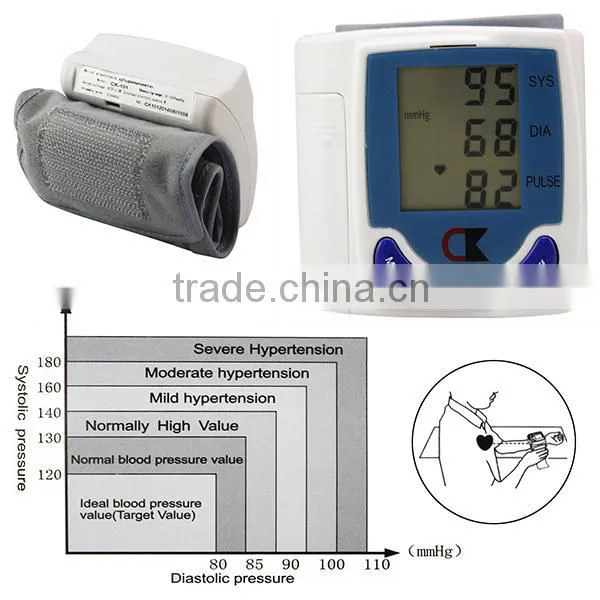 Automatic Digital Wrist Blood Pressure Monitor Heart Beat Rate Pulse Meter