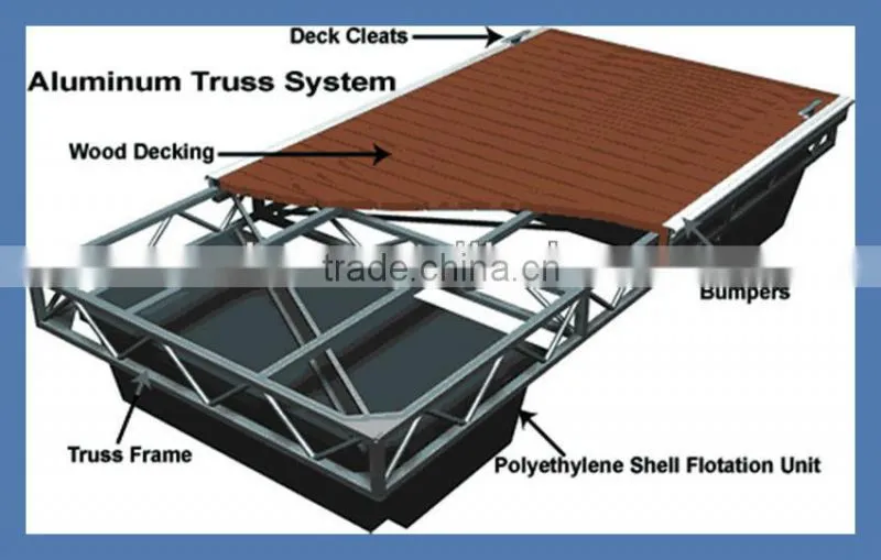 Floating pontoon dock system