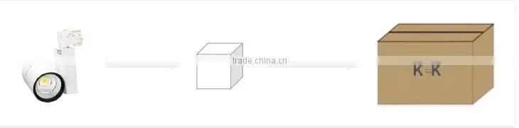 KWT 5 years warranty 30w/35w/45w/56w 100lm/w commercial cob led track light Ra>80/90/97