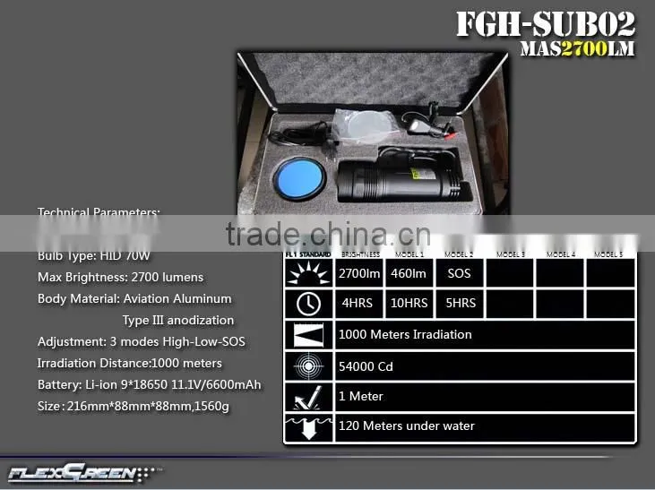 HID handhold rechargeable diving light torch